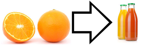 40 채우는 맨 위 회전하는 병 충전물 기계, 애완 동물/유리병 생산 라인 협력 업체